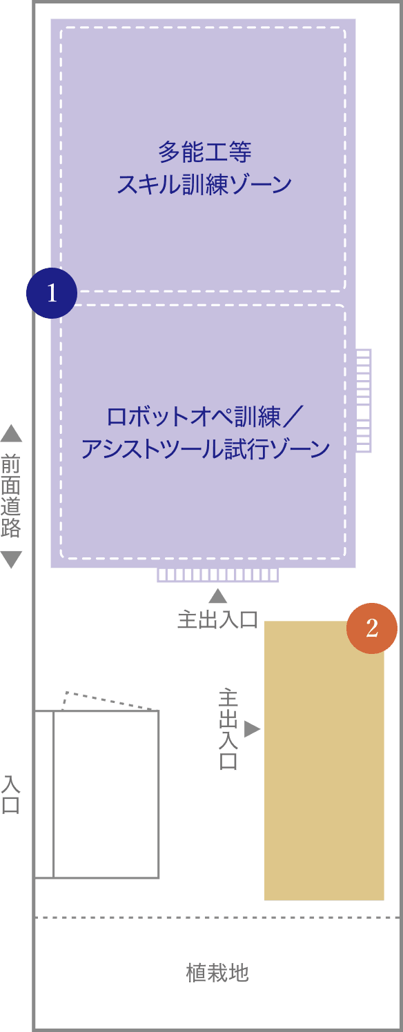 施設のイメージ